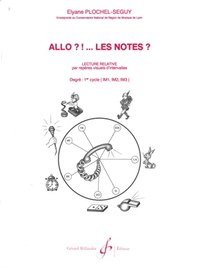 Allo ?!... les notes ?